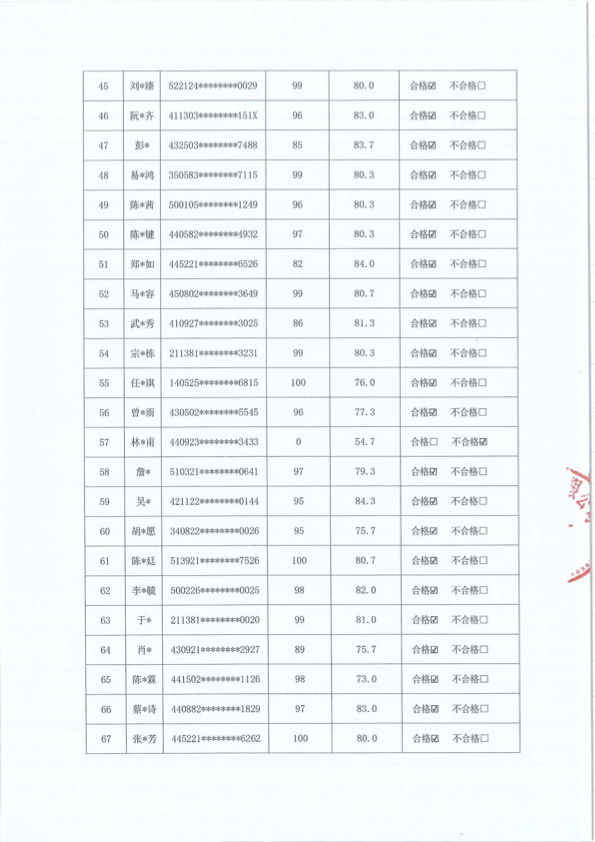 UG环球·(中国区)官方网站